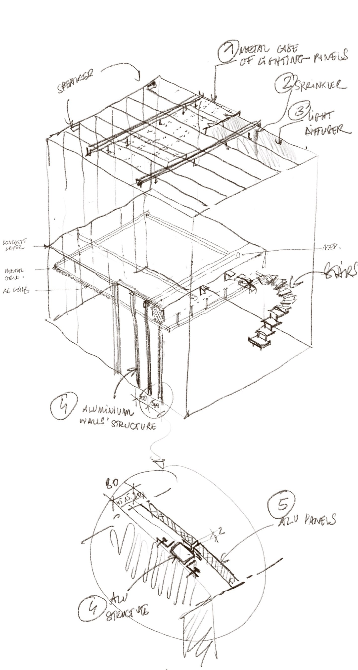 img container